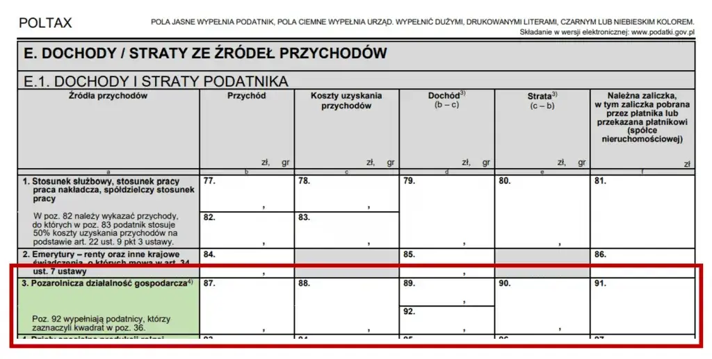 Czy wynajem mieszkania to działalność gospodarcza? Sprawdź, kiedy tak!