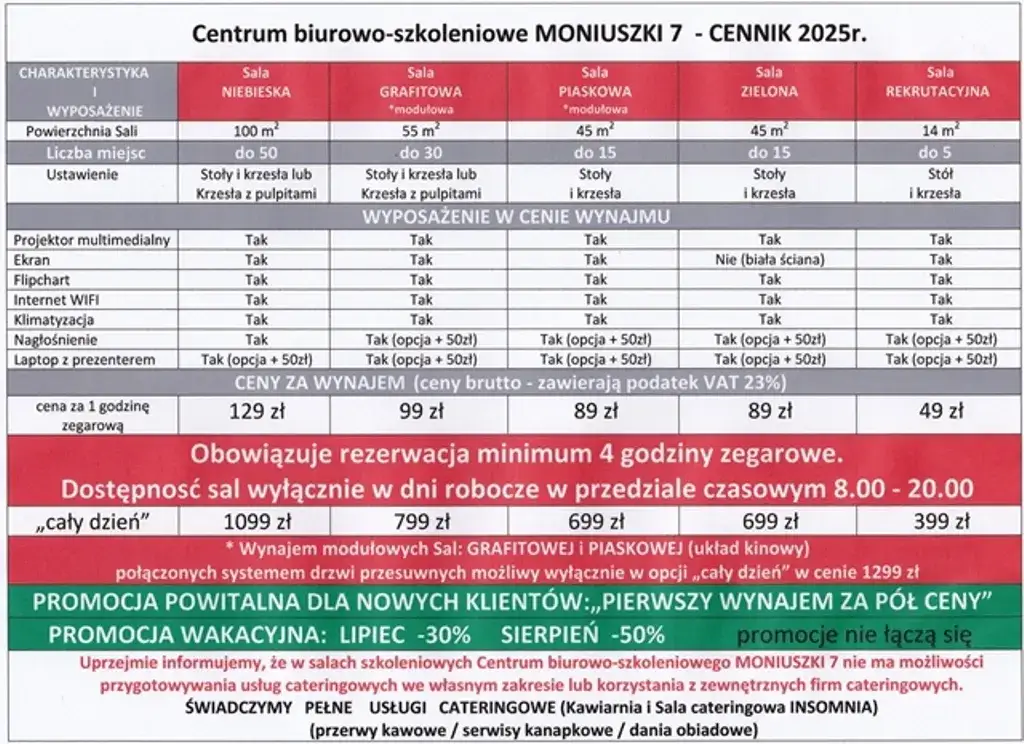 Wynajem sali konferencyjnej jaki VAT – uniknij niepotrzebnych kosztów