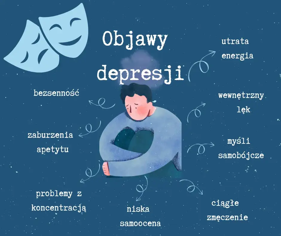 Depresja czy smutek? Rozpoznaj objawy i znajdź pomoc!