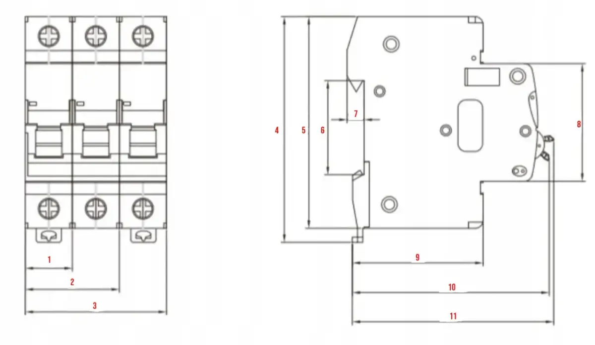 Bezpiecznik C20 jakie obciążenie - ile możesz bezpiecznie podłączyć?