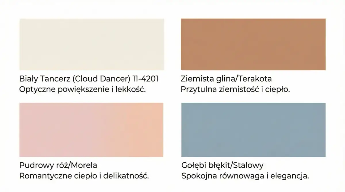 Przedpokój marzeń? Wykończenie krok po kroku, trendy 2026 i budżet!