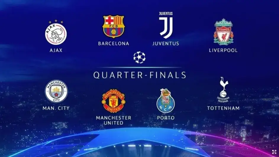 Losowanie Ligi Mistrzów: Kiedy i gdzie ćwierćfinały? Transmisja