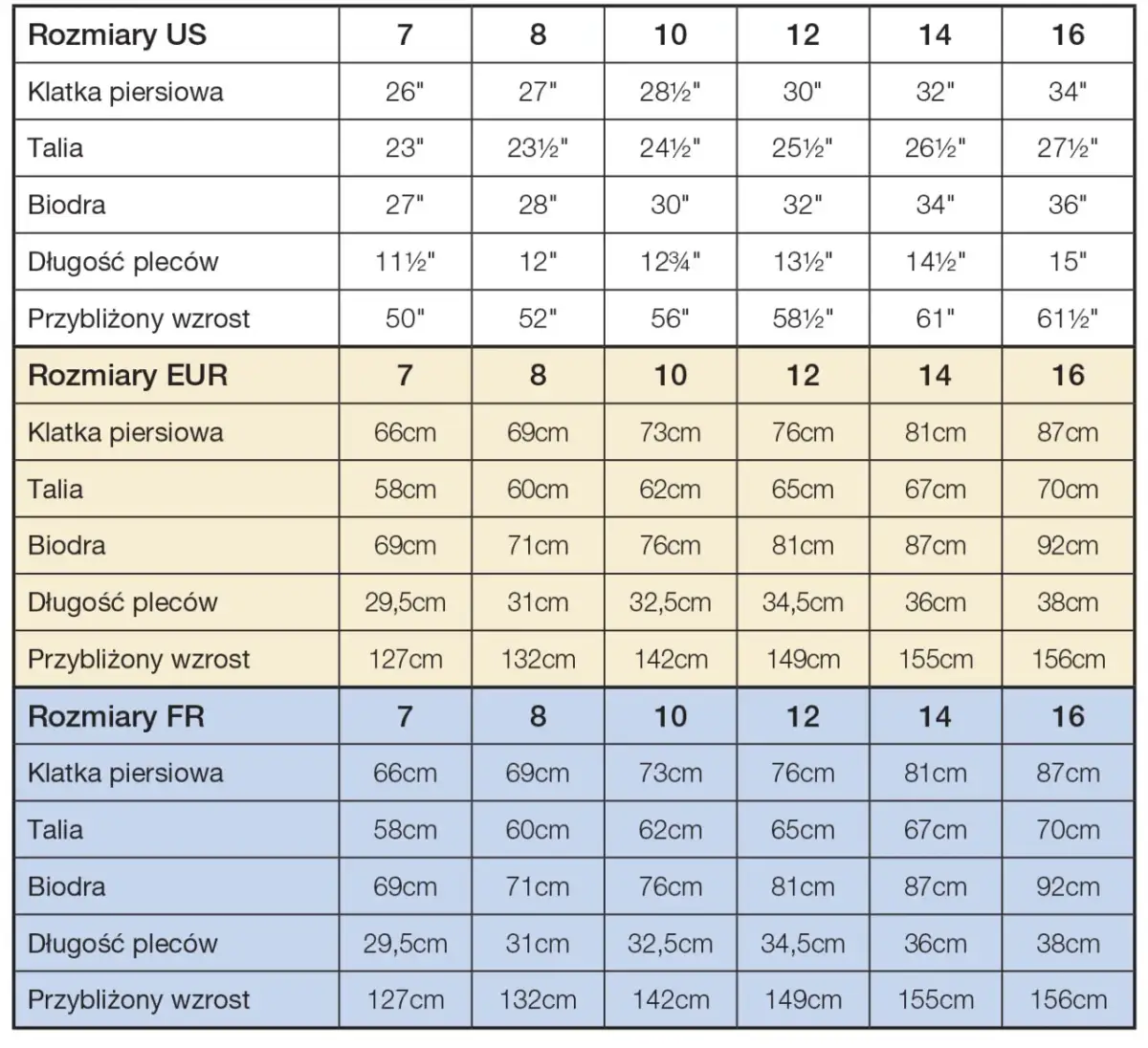 6XL jaki to rozmiar damski? Wymiary, porównania i dostępność ubrań