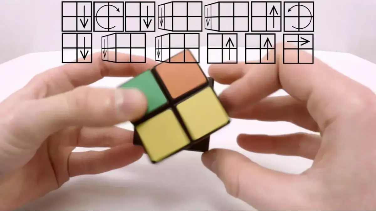 Jak ułożyć kostkę rubika instrukcja dla początkujących - proste kroki