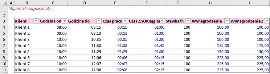 Jak dodać liczby w Excelu - proste metody, które ułatwią pracę
