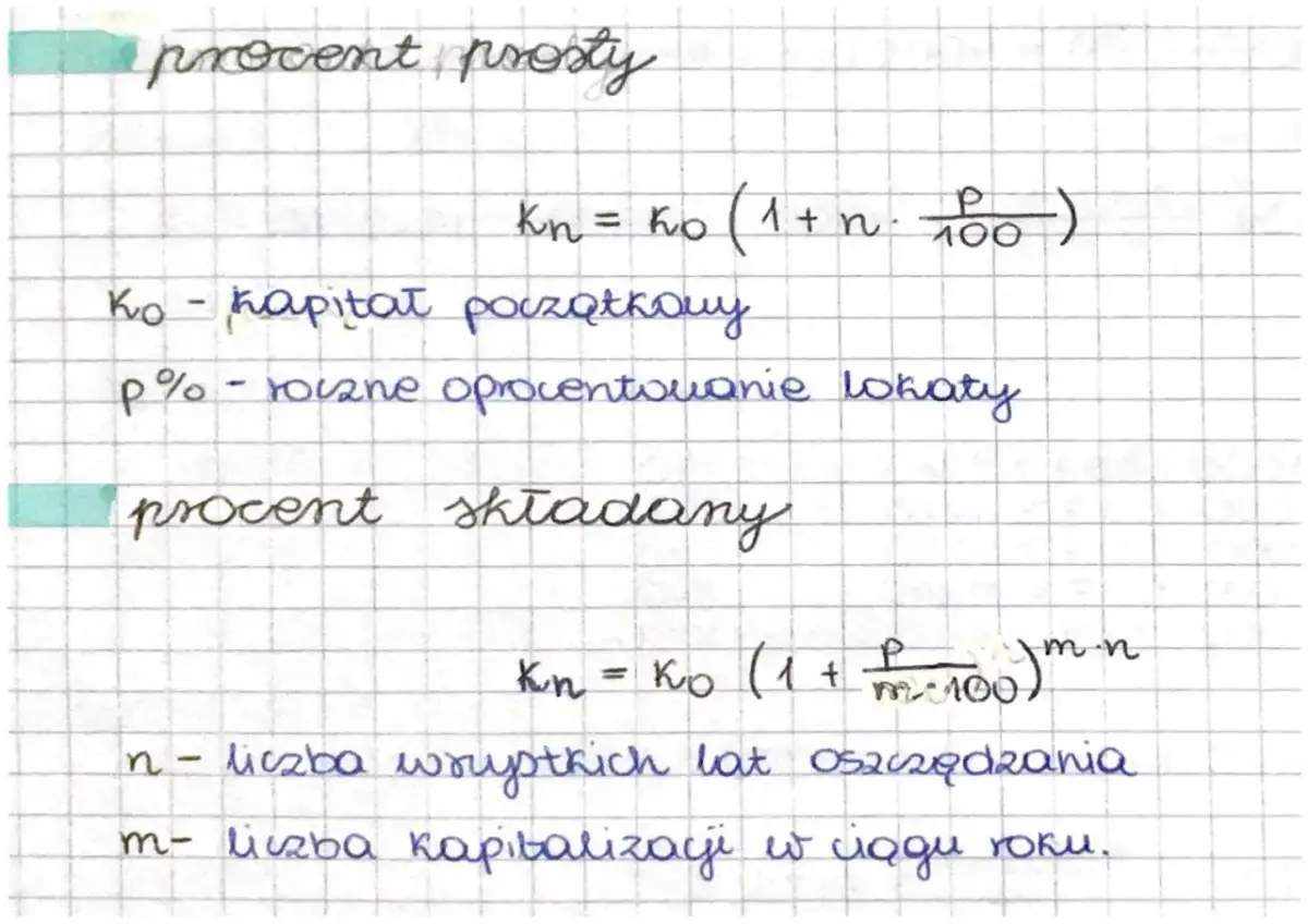 Wzory na procent prosty i składany, wyjaśniające jak obliczyć oprocentowanie lokaty.