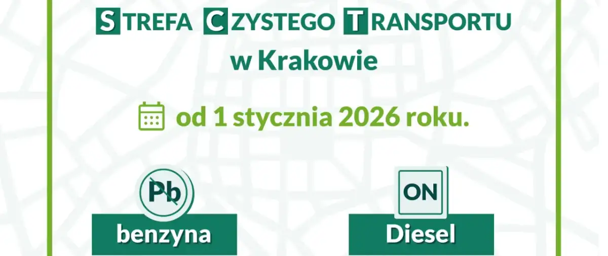 Kraków SCT 2026: czy Twój diesel może wjechać? Uniknij mandatu!