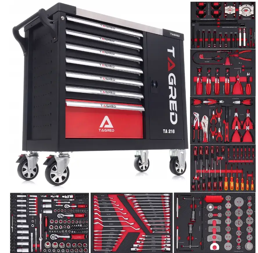 Tagred: Polska marka? Cała prawda o pochodzeniu narzędzi!