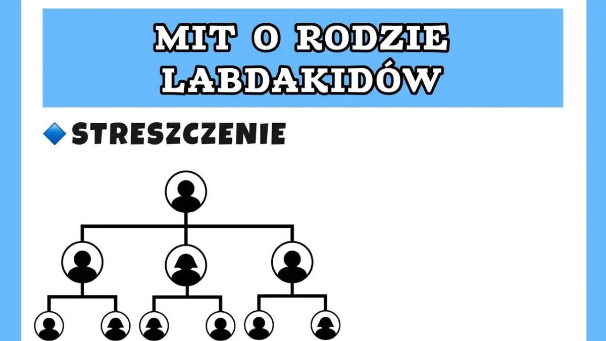 Mit o rodzie Edypa streszczenie: kluczowe wydarzenia i tragiczne losy