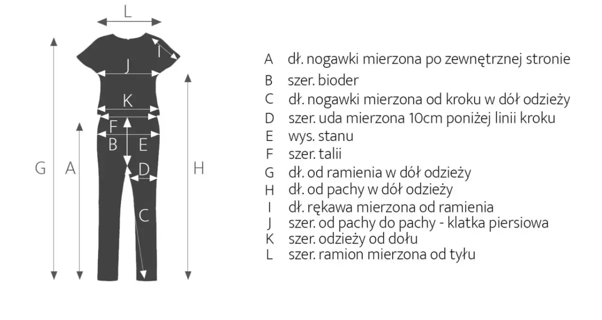 Schemat pokazuje, jak mierzyć kombinezon: długość nogawki, szerokość bioder, talii, klatki piersiowej, ramion, rękawa i od ramienia do dołu.