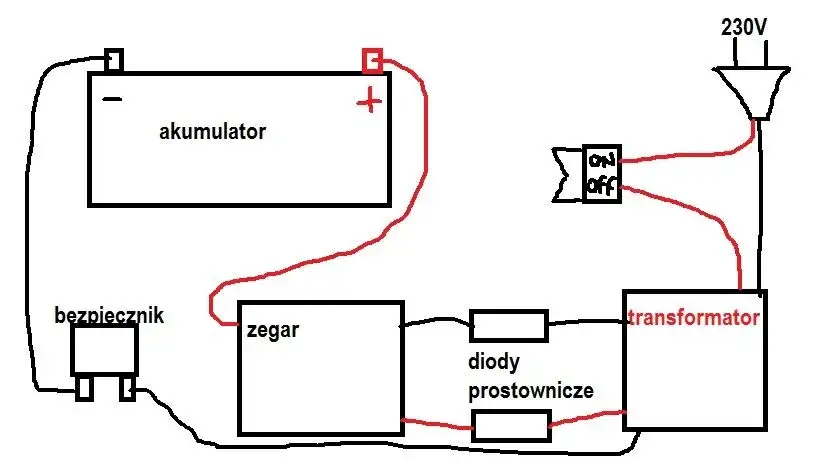 Amperomierz do prostownika: Jak podłączyć bezpiecznie i poprawnie?