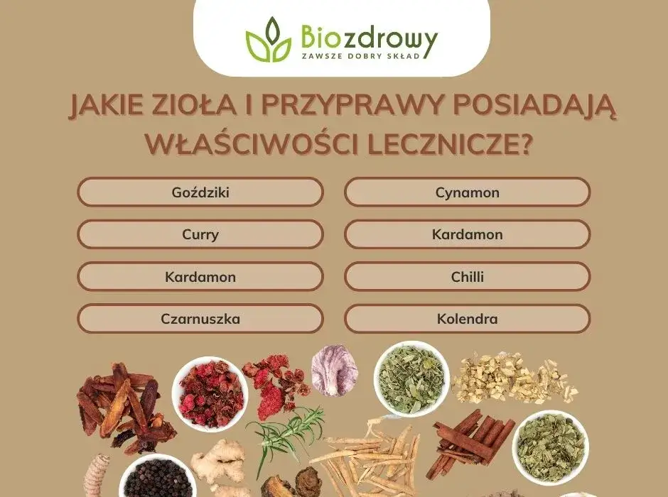 Drób co to? Poznaj rodzaje, zastosowanie i korzyści zdrowotne