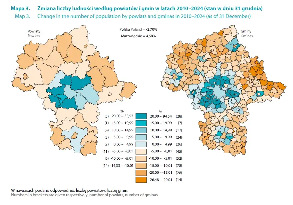 Ile osób mieszka w Radomiu? Aktualne dane i przyszłość miasta