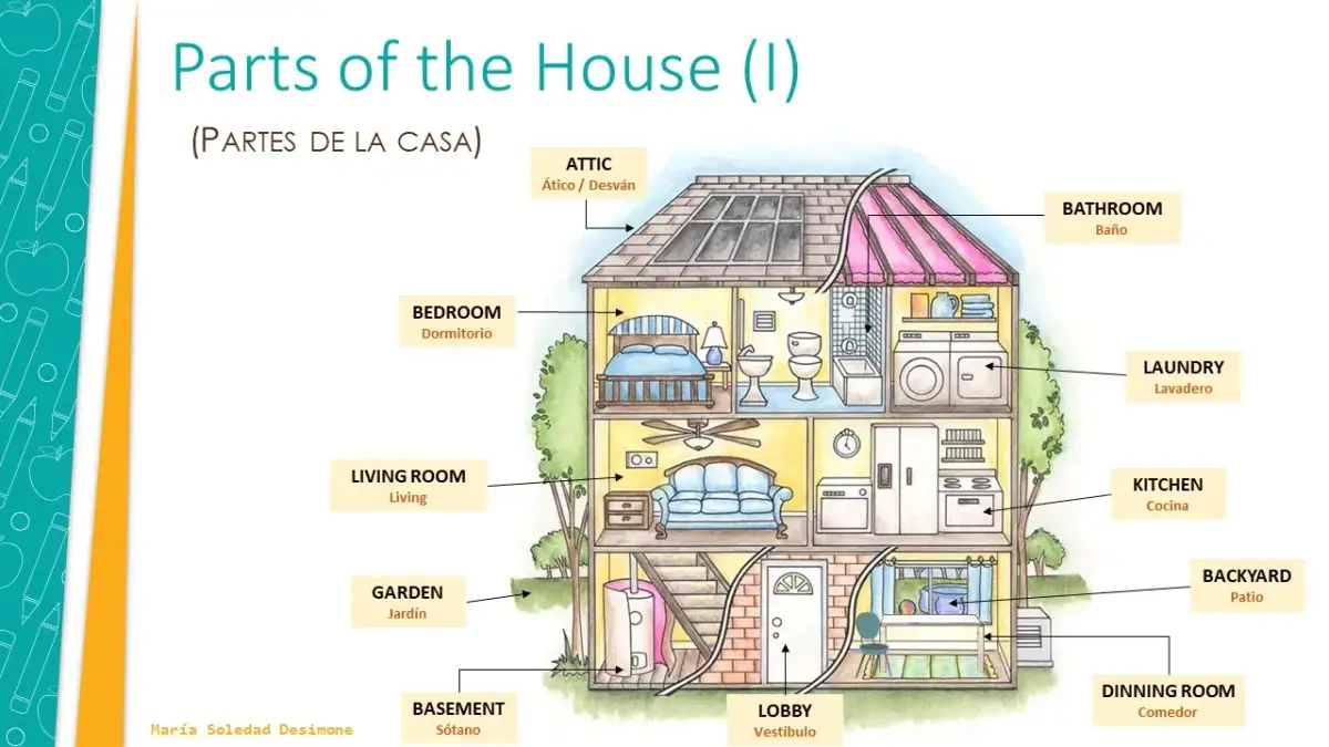 ¿Sótano en inglés? Domina "Basement" y "Cellar" sin errores