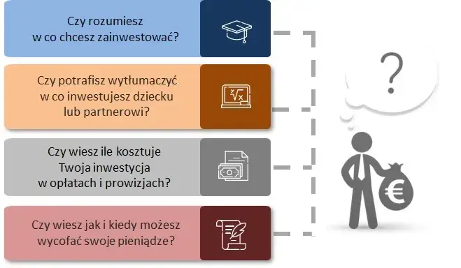 Jak inwestować w fundusze inwestycyjne? - Porady dla początkujących