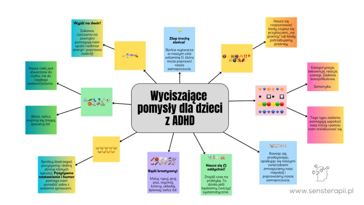 ADHD u dziecka: Jak uspokoić i zapobiegać wybuchom?