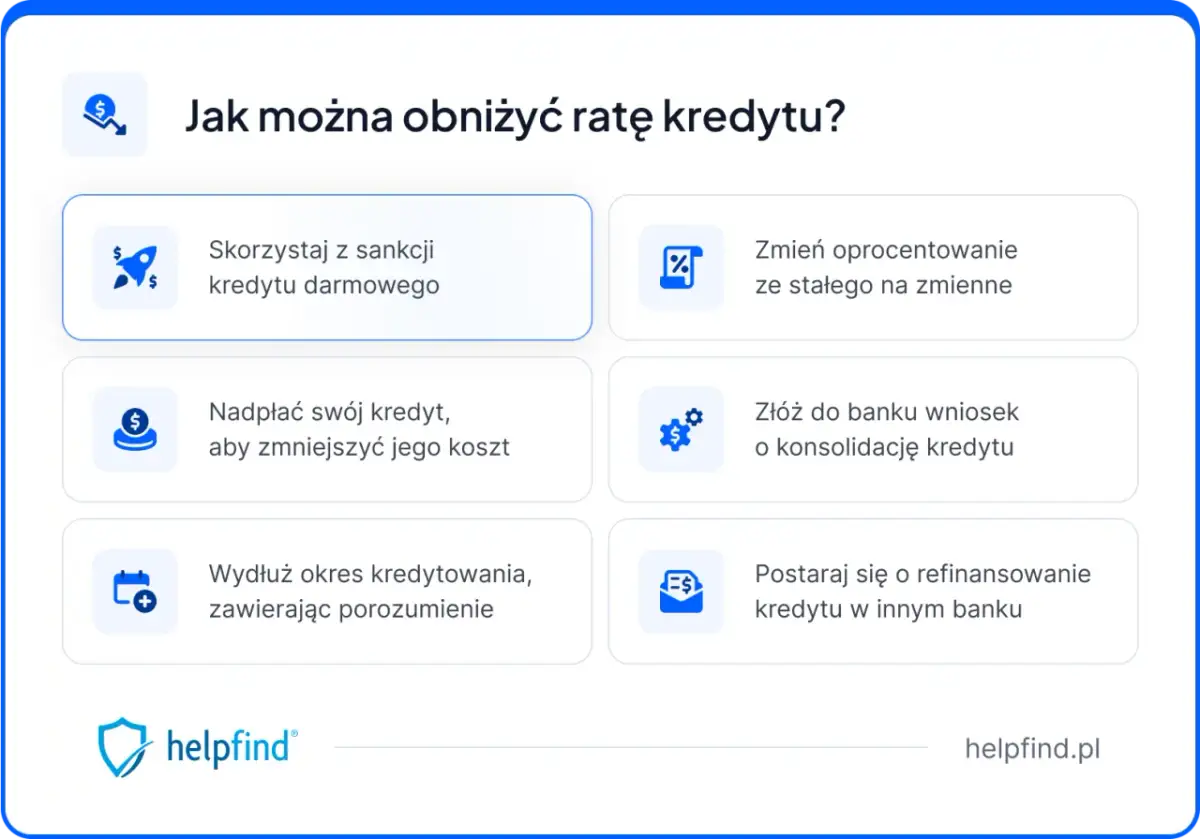 Jak obniżyć ratę kredytu? Sprawdź, jakie jest oprocentowanie kredytu na mieszkanie i jak możesz je zmienić.