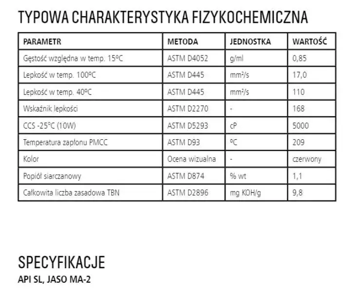 Wybór oleju do lag motocyklowych: Przewodnik po lepkości i typach