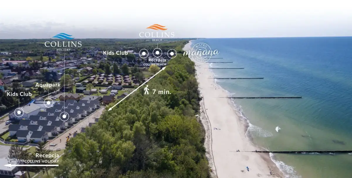 Gdzie najlepiej nad morze z dzieckiem? Odkryj idealne miejsca dla rodzin