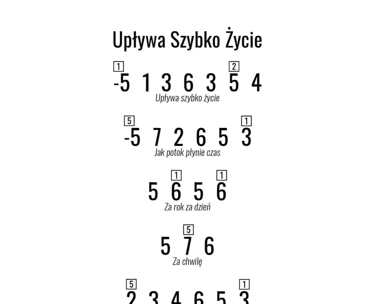 Nuty do piosenki jak w uczniowskim zeszycie – znajdź je łatwo i szybko