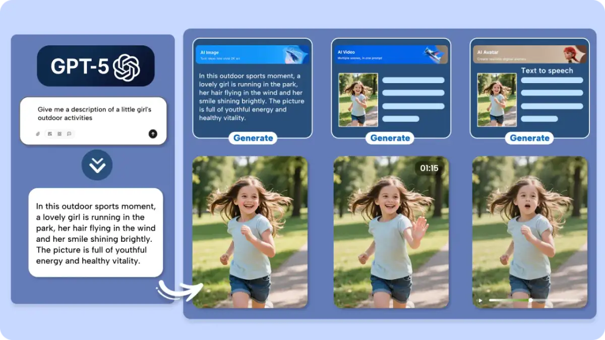 Stwórz własną AI: Jak zacząć od zera? Kompletny przewodnik