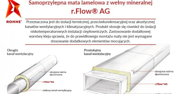 Czym ocieplić rury wentylacyjne na strychu? Skuteczne materiały i techniki