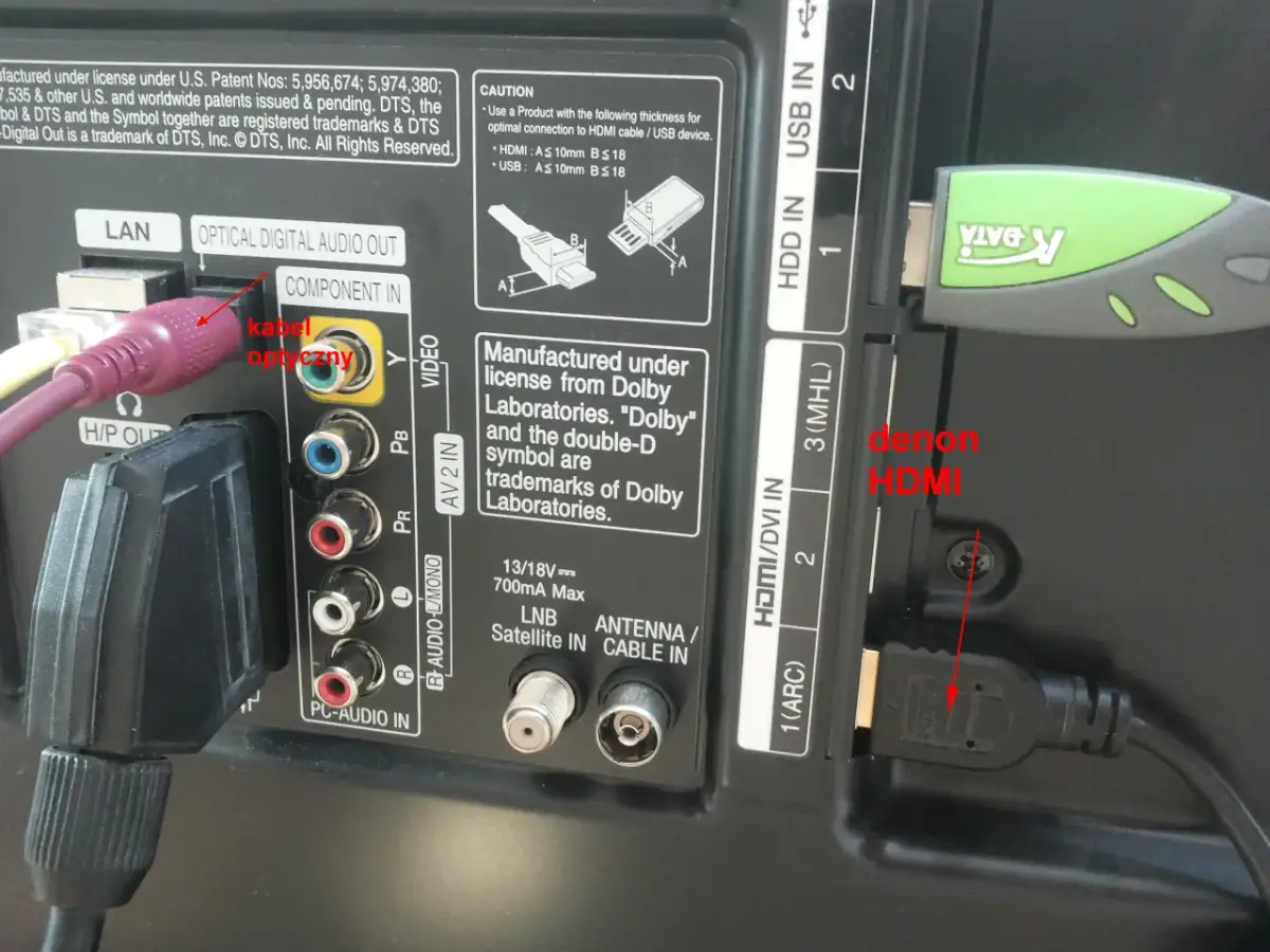 Jak podłączyć głośniki zewnętrzne do telewizora LG bez problemów