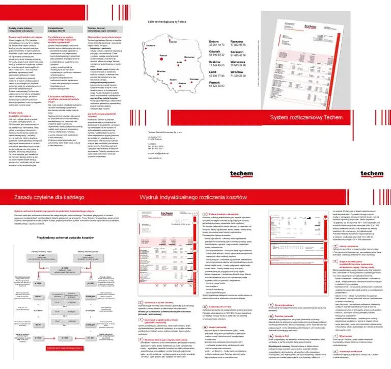 Jak rozliczane jest ogrzewanie w bloku? Poznaj sprawiedliwe metody kosztów