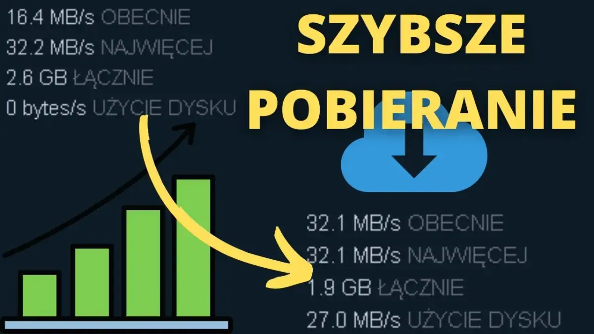 Jak zwiększyć prędkość pobierania Steam i uniknąć frustracji z wolnymi transferami