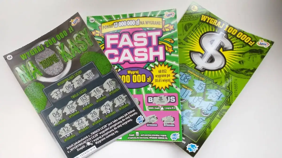 Nowe zdrapki w lotto: jakie są najnowsze gry i ich wygrane