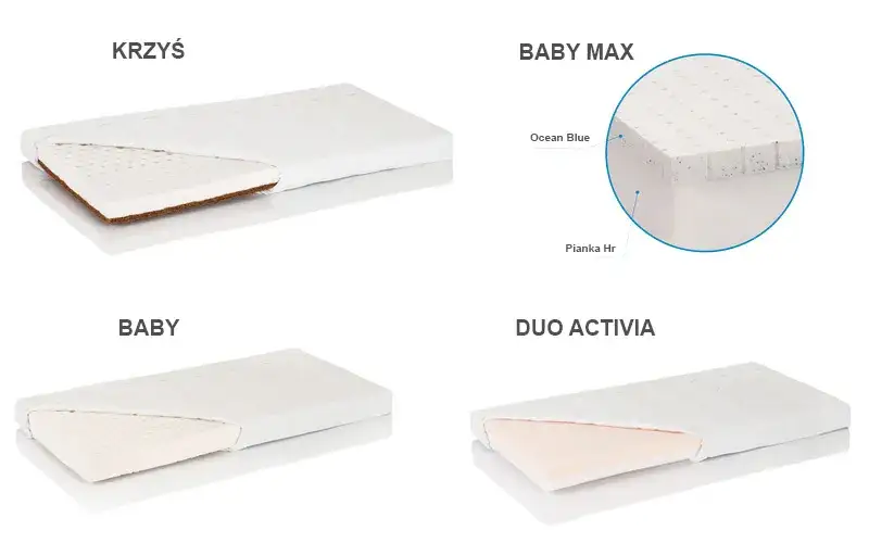 Jaki materac dla niemowlaka mamaginekolog? Kluczowe wybory dla zdrowia dziecka