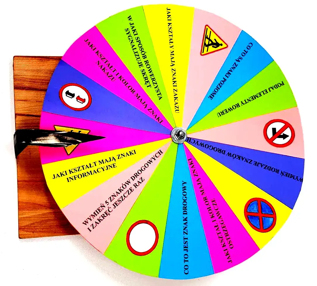 Jakie pytania do drogowego koła fortuny? Sprawdź najlepsze propozycje!