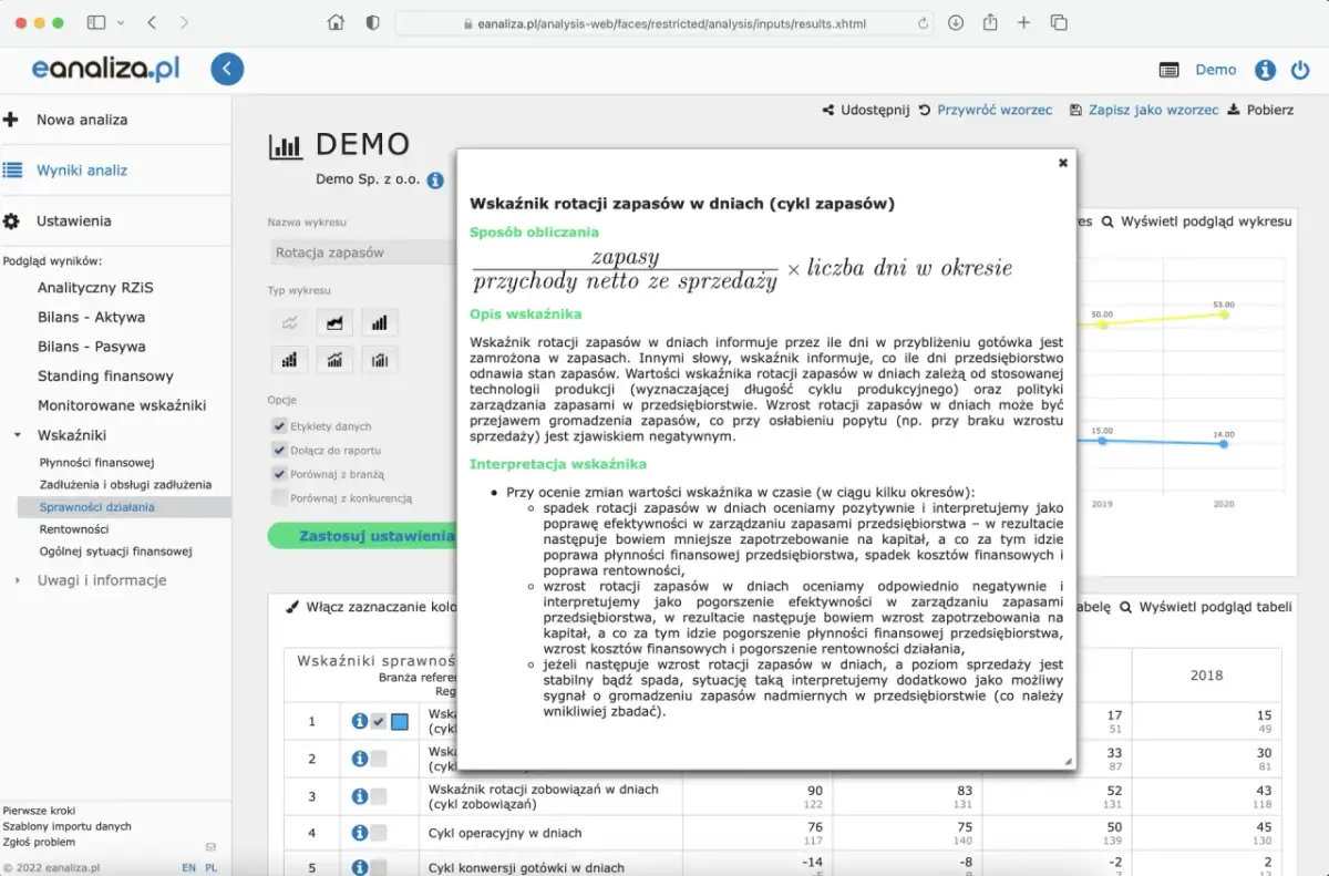 Okno dialogowe z informacją o wskaźniku rotacji zapasów w dniach (cykl zapasów). Wyjaśnia, roe co to jest i jak się go oblicza.