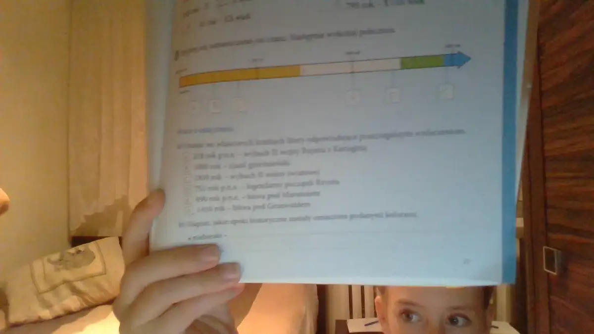 Kolory epok historycznych: Czy istnieje jeden klucz? Sprawdź!