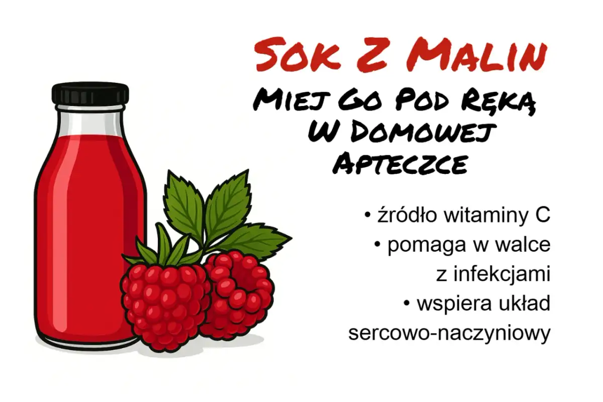 Butelka soku malinowego z malinami i liśćmi.