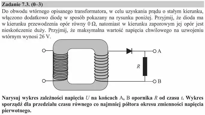 Czy fizyka rozszerzona jest trudna? Odkryj, co wpływa na trudności