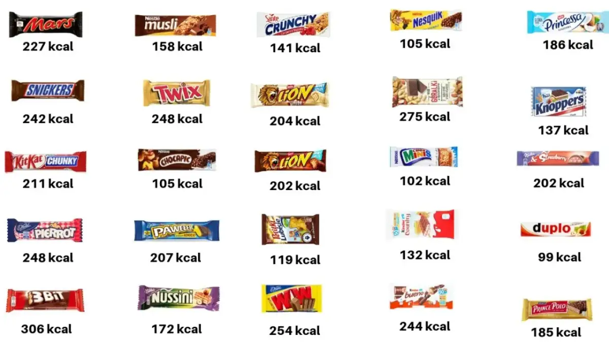 Baton proteinowy: kalorie, skład, cele. Jak wybrać mądrze?