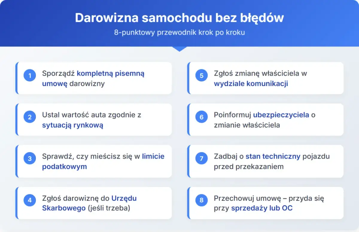 8 kroków do darowizny auta: umowa, wartość, limity podatkowe, zgłoszenie do urzędu, zmiana właściciela, ubezpieczyciel, stan techniczny, umowa.
