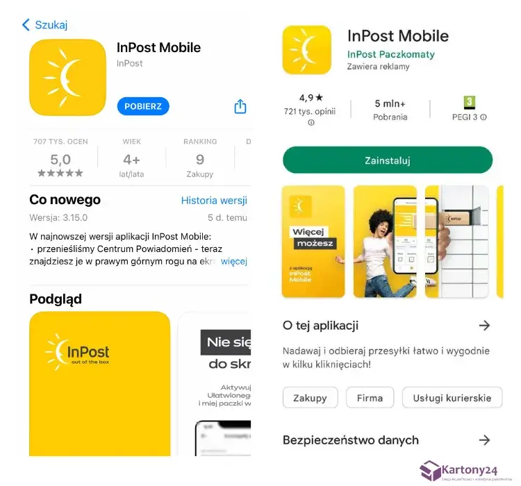 Kulisy InPost: Jak paczka dociera do Ciebie w 1 dzień?