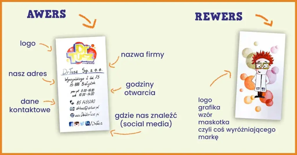 Jak drukować wizytówki: proste sposoby na profesjonalny efekt