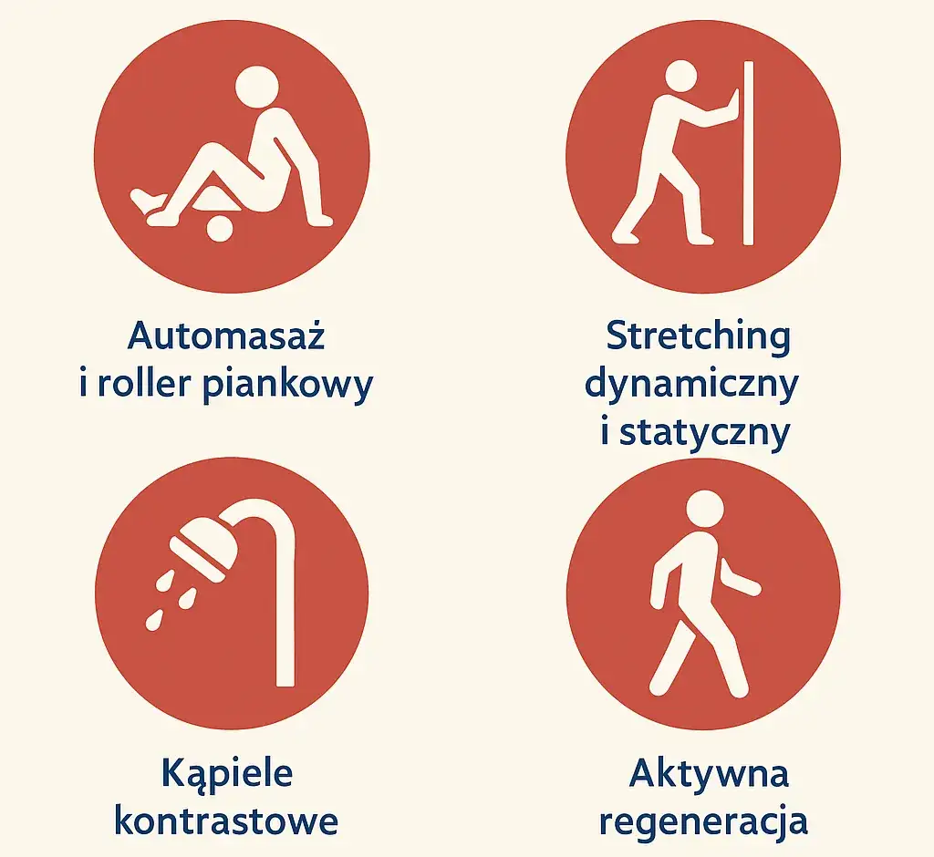 Co na zakwasy? Szybka ulga i skuteczna regeneracja mięśni