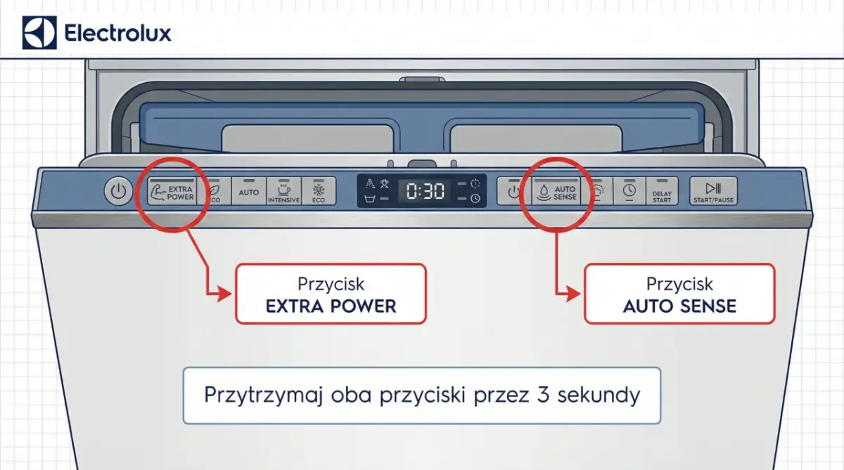 Czysta zmywarka Electrolux? Uruchom Machine Care krok po kroku!