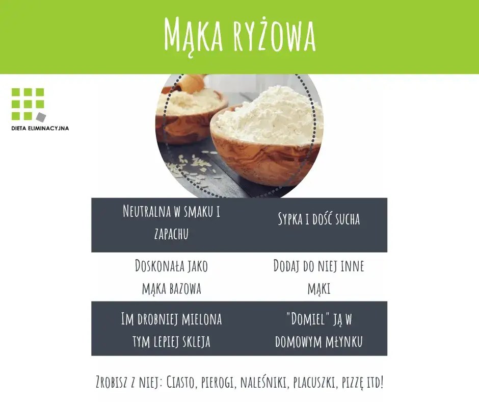 Czy mąka ryżowa ma gluten? Odkryj prawdę o jej bezpieczeństwie