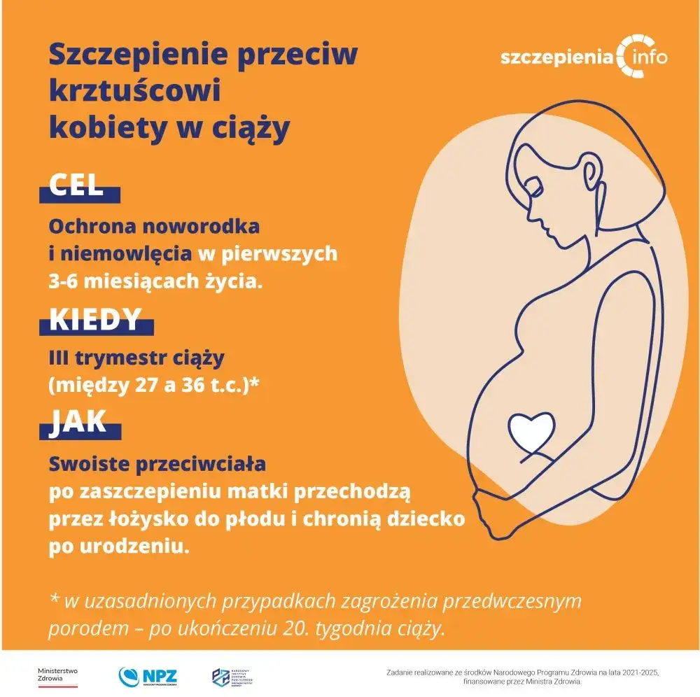 Kiedy szczepienie na krztusiec w ciąży? Kluczowe informacje i zalecenia