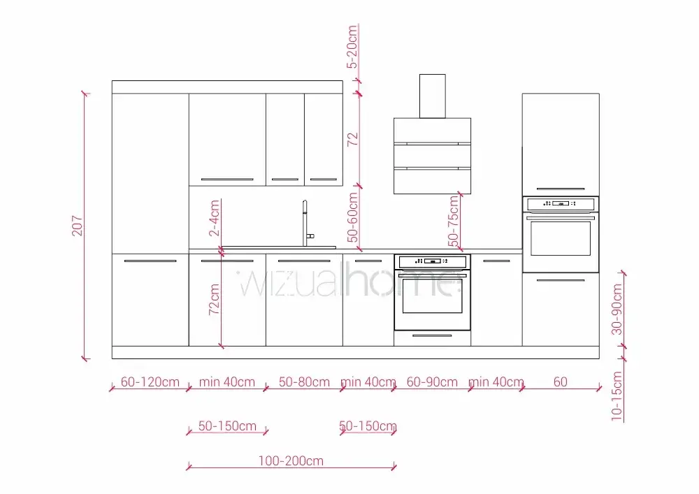 Szafki wiszące: Jaka wysokość jest idealna dla Twojej kuchni?
