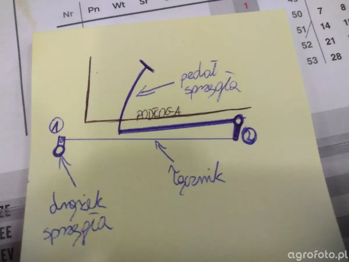 Samodzielna regulacja sprzęgła Ursus C-360: Płynna jazda i WOM