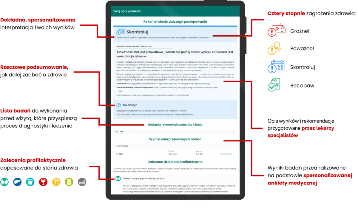 AST co to za badanie? Wyniki, normy, co mówią o zdrowiu