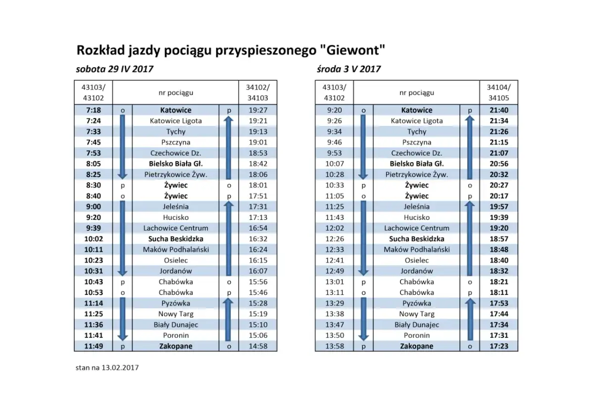 Bilety do Zakopanego: Jak zaoszczędzić i uniknąć kolejek w Polsce?
