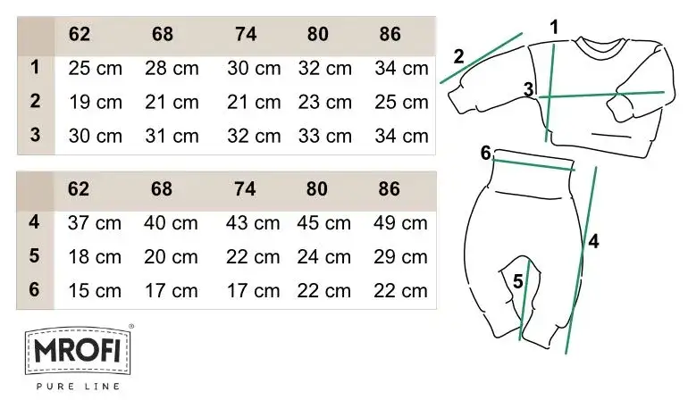 Jaki rozmiar dla niemowlaka? Tabela i porady eksperta!