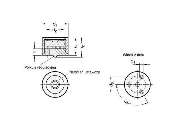Jak sprawdzić i skalibrować poziomicę? Prosty poradnik